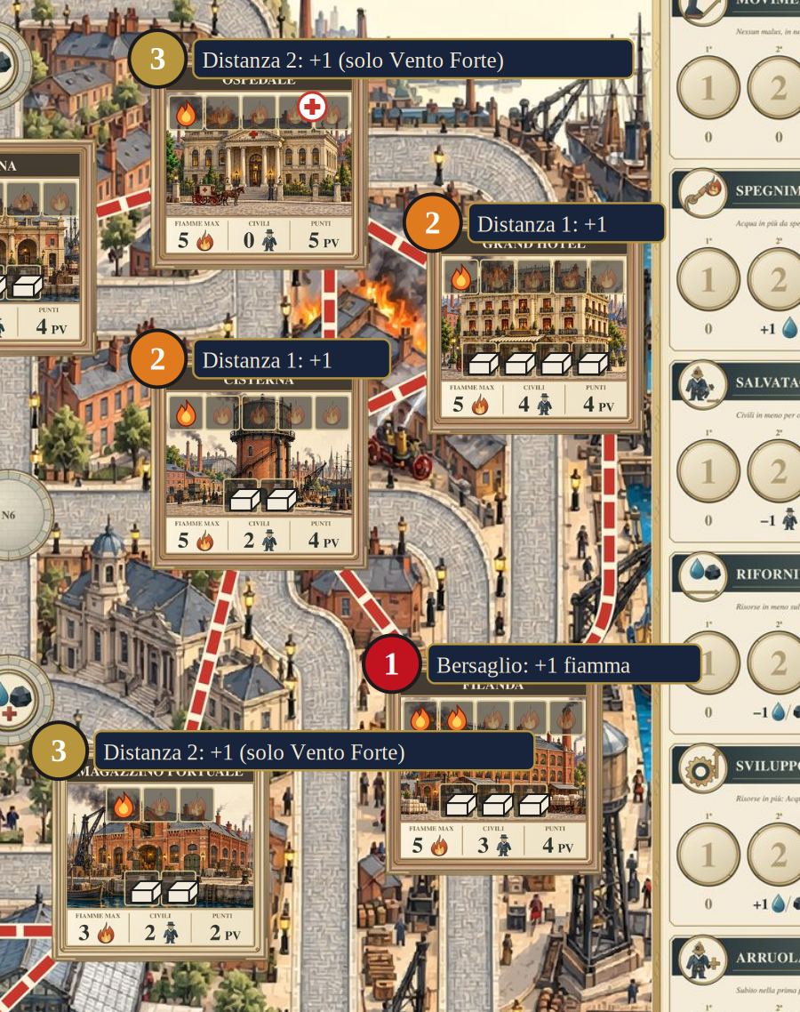 Vento Forte sulla città