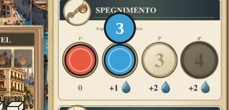 Scheda delle Dieci Azioni