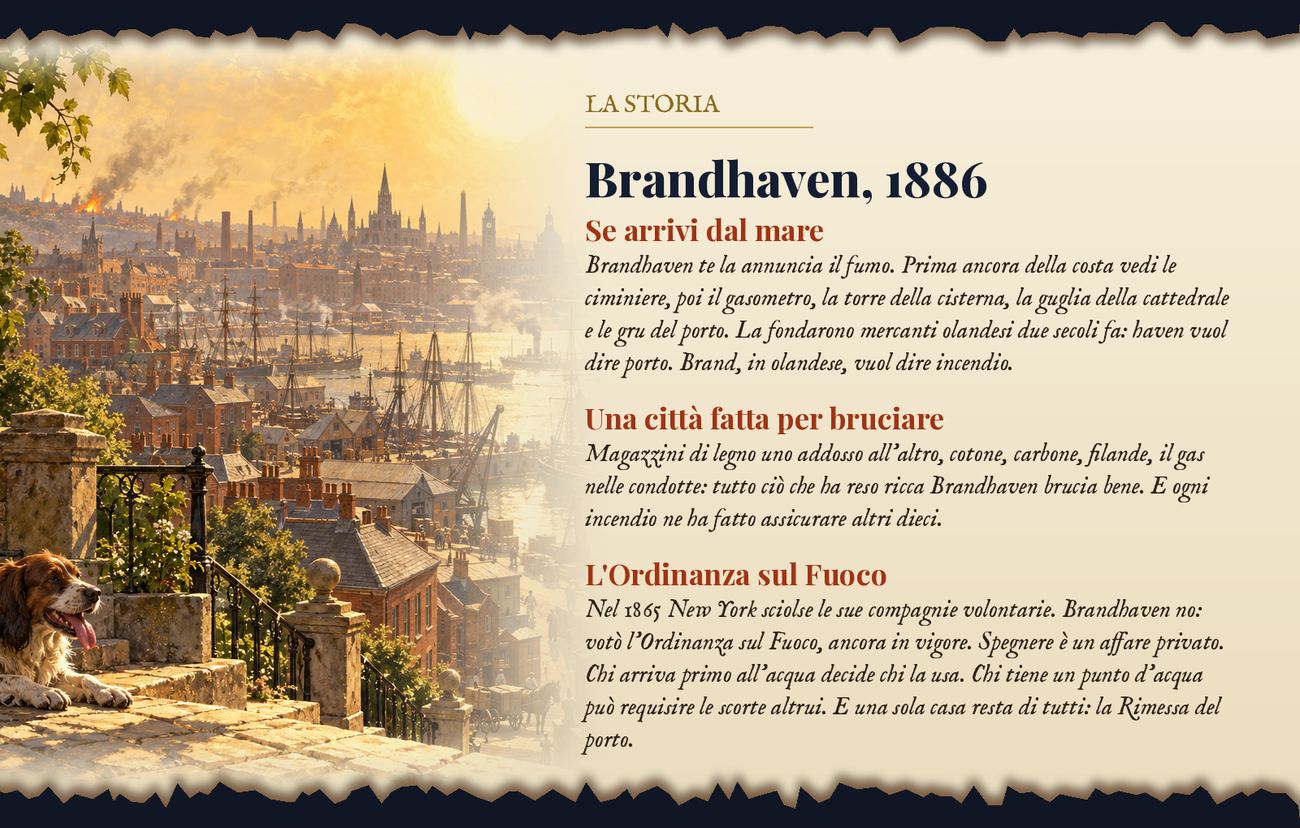 Brandhaven, 1886