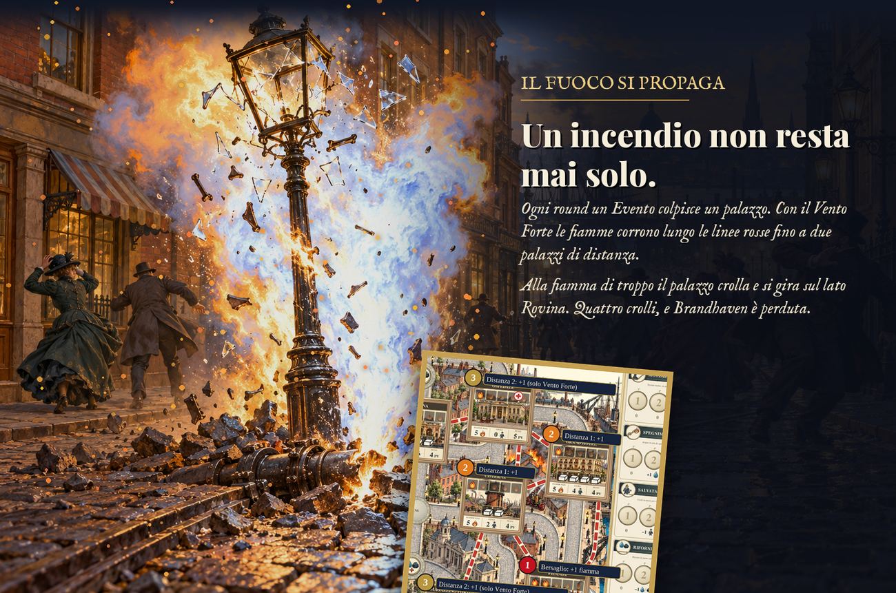 Il fuoco si propaga