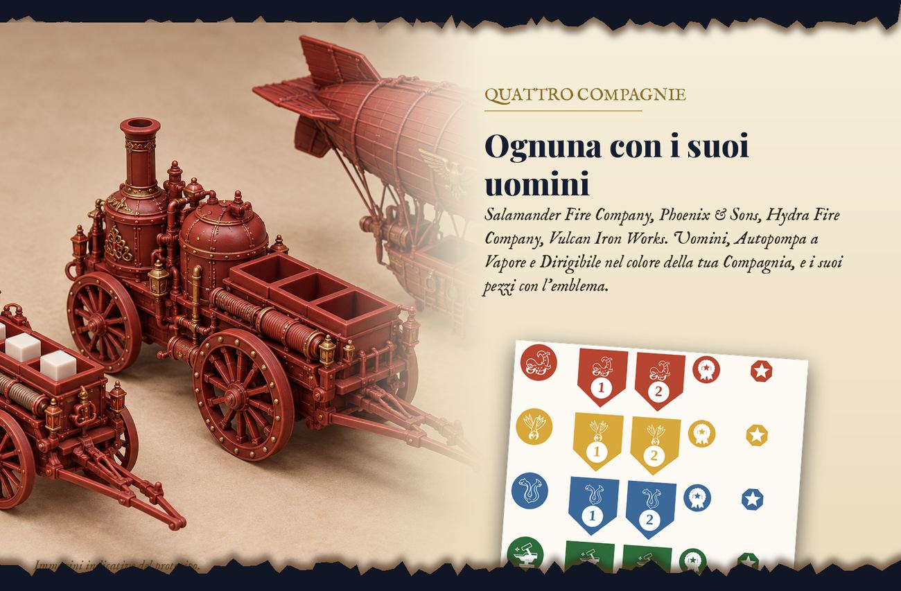 Le quattro Compagnie