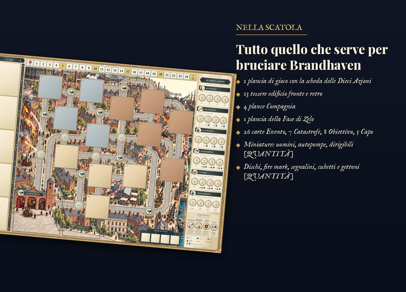 Componenti del gioco